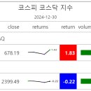 오리엔트전자(유한)
