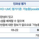 분비물 억제를 위한 스코폴라민(scopolamine) 패치 사용 사례 이미지