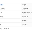 송림맨션 이미지