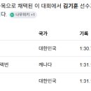 [쇼트트랙]1992 알베르빌 동계올림픽 남자 1000m 결승-김기훈(금)/이준호(동)(1992.02.20 FRA/Albertville) 이미지