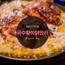 닭만리