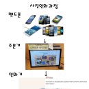 미성사진관 네이버블로그