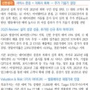 롯데이노베이트: 새로운 성장 동력 이미지