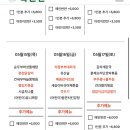 성남대로1221번길 이미지