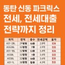 신광개토공인중개사사무소 이미지