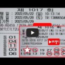 GS25 인천광장 이미지