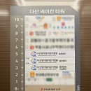 다산동물병원 - 남양주시 경춘로 380 | [다산] 다산 청아람어린이병원 영유아검진 똑닥 예약 방법 및 5차 36개월 영유아검사 후기