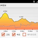 한실 이미지