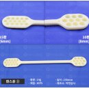약전상사