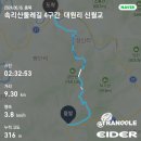속리산둘레길 보은길4 | 24.06.16 속리산 둘레길 보은길 4구간(금단산 신선길)
