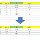 엑셀VBA 셀 내용 합치기에 대해 이미지