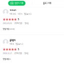 피자스쿨 수원남부경찰서점 이미지