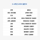 장등초등학교 이미지