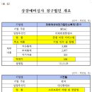 에이치에스피 이미지