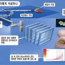 선진의료기 - 의정부시 금오로 121-6 | 선진의료기