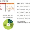 진부장 이미지