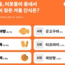 호떡&붕어