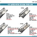 수영역 삼정그린코아 더시티 이미지