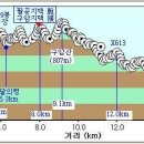 학산지구대 이미지