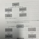 한빛데이터