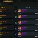 로아