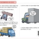 직장인 산업안전지도사 건설안전 2차 시험 복기 후기
