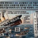 침몰하는 타이타닉호가 되어 버린 재림교회 이미지