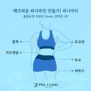 아름다운 얼굴 피부과 의원 네이버블로그