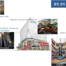 중앙역_신도시 상가 이미지