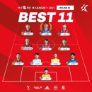 2021 K리그1 서울vs수원FC 이미지