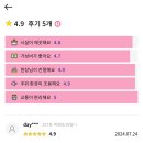 달해스테이사당역