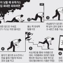 경기종합가스 이미지
