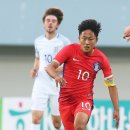잉글랜드 - 상주시 중앙로 210-1 | 잉글랜드