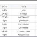 감일초등학교 주변 도로 이미지