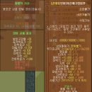 용일장