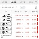 신한이엔씨