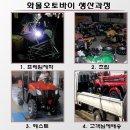 영진오토바이 - 성동구 용답중앙13길 17 | 영진오토바이