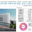 테크노타운 앞 사거리 네이버블로그