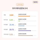 고은빛여성병원 이미지