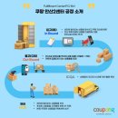 엘에프로지스틱스코리아(유) - 1031 | 쿠팡 지게차 계약직 후기 - 자주하는 질문 | 급여, 복지, 업무, 나이, 합격 방법