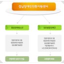 사)한국장애인부모회 창원시창원지부 | (사)느티나무경상남도장애인부모회에 대해 알아보겠습니다~!