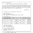 소로3-187 이미지