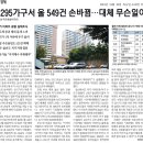 우림,주은청설아파트 네이버블로그