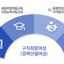 강서구여성센터 이미지