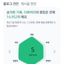 삼아슈퍼 | 슈퍼멤버스 등급 총정리 | 레드에서 블랙까지 체험단 혜택 후기