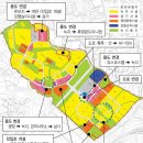 덕산개발