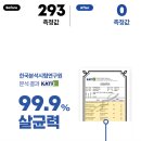 청춘세탁 이미지