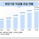 케이알산업 이미지
