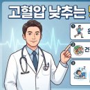 고혈압 낮추는 방법 총정리｜혈압 관리에 좋은 생활습관·운동·식단 이미지