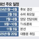 슈퍼매직(주) 이미지